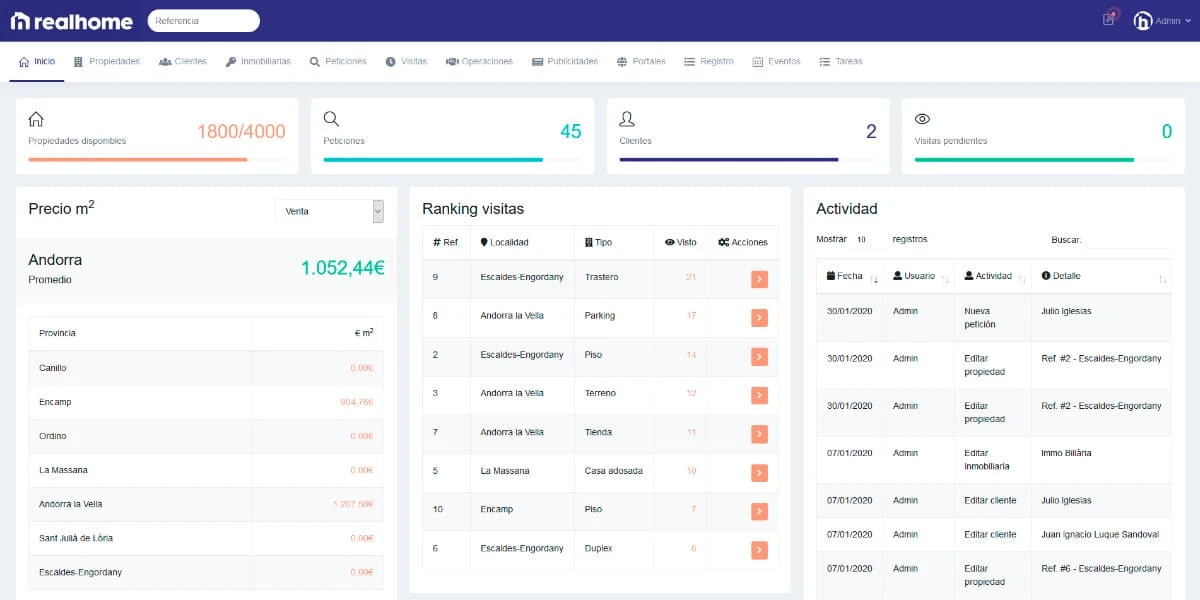 Real Home CRM Dashboard